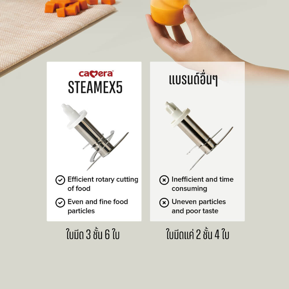 เครื่องนึ่งและปั่นอาหารเด็ก CAMERA รุ่น STEAMEX5 ระบบ FULL AUTO สีขาว